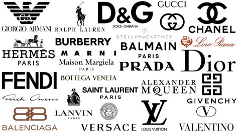 fashion brand|types of fashion brands.